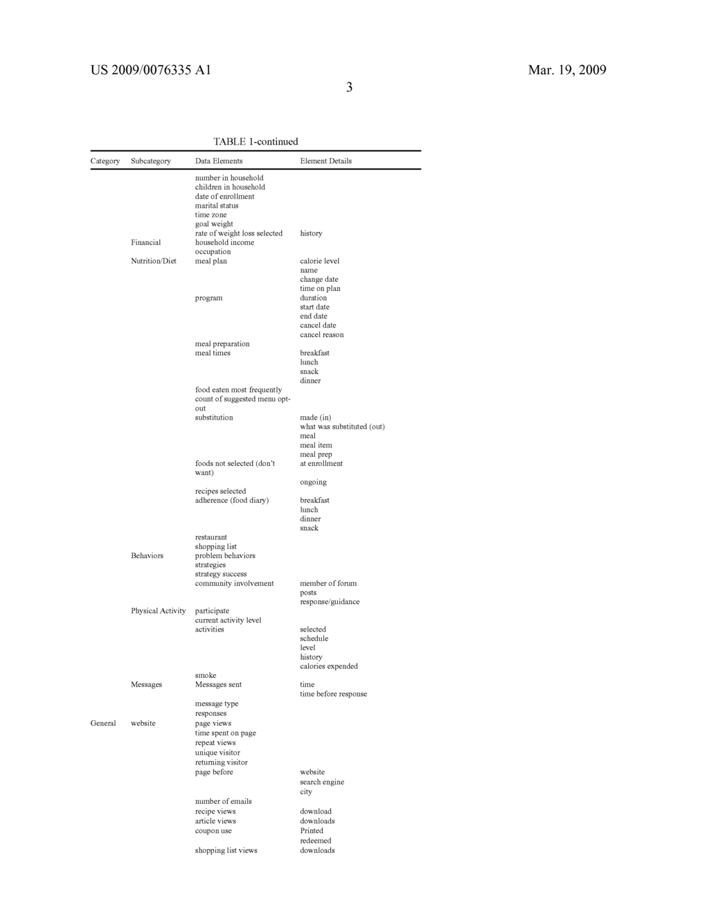 SYSTEM AND METHOD FOR INCREASING COMPLIANCE WITH A HEALTH PLAN - diagram, schematic, and image 07