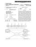 Control System For Childbirth And Method Thereof diagram and image