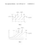 Control System For Childbirth And Method Thereof diagram and image