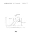 Control System For Childbirth And Method Thereof diagram and image