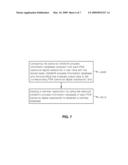 Control System For Childbirth And Method Thereof diagram and image