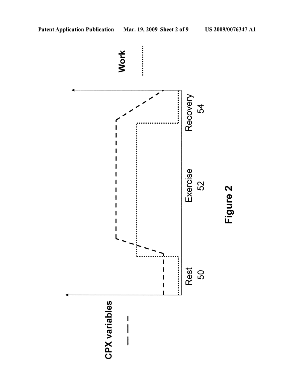 Pattern Recognition System for Classifying the Functional Status of Patients with Chronic Disease - diagram, schematic, and image 03