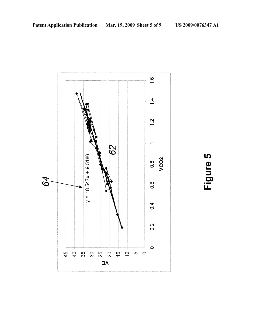 Pattern Recognition System for Classifying the Functional Status of Patients with Chronic Disease - diagram, schematic, and image 06