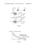 Magnetic resonance imaging apparatus diagram and image