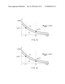 Magnetic resonance imaging apparatus diagram and image