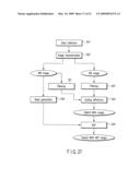 Magnetic resonance imaging apparatus diagram and image