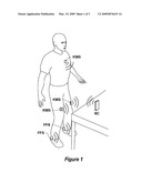 LOSS-OF-BALANCE AND FALL DETECTION SYSTEM diagram and image