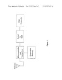 LOSS-OF-BALANCE AND FALL DETECTION SYSTEM diagram and image