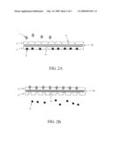 Drug Delivery from Electroactive Molecularly Imprinted Polymer diagram and image