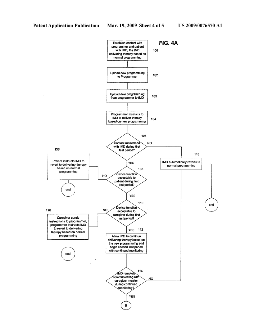 SYSTEM AND METHOD FOR TEMPORARY PROGRAMMING FOR IMPLANTED MEDICAL DEVICES - diagram, schematic, and image 05