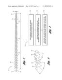 EXPANDABLE DEVICE FOR TREATMENT OF A STRICTURE IN A BODY VESSEL diagram and image