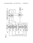 Partial manual control state for automated vehicle navigation system diagram and image