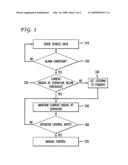 Partial manual control state for automated vehicle navigation system diagram and image