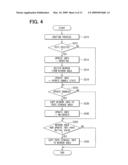 MEMORY MANAGEMENT APPARATUS diagram and image