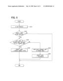 MEMORY MANAGEMENT APPARATUS diagram and image