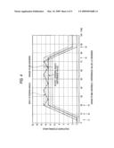 LAMP SYSTEM AND LAMP DEFLECTION CONTROL METHOD diagram and image