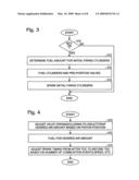 Engine Starting for Engine Having Adjustable Valve Operation diagram and image