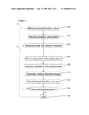 Targeting Location Through Haptic Feedback Signals diagram and image