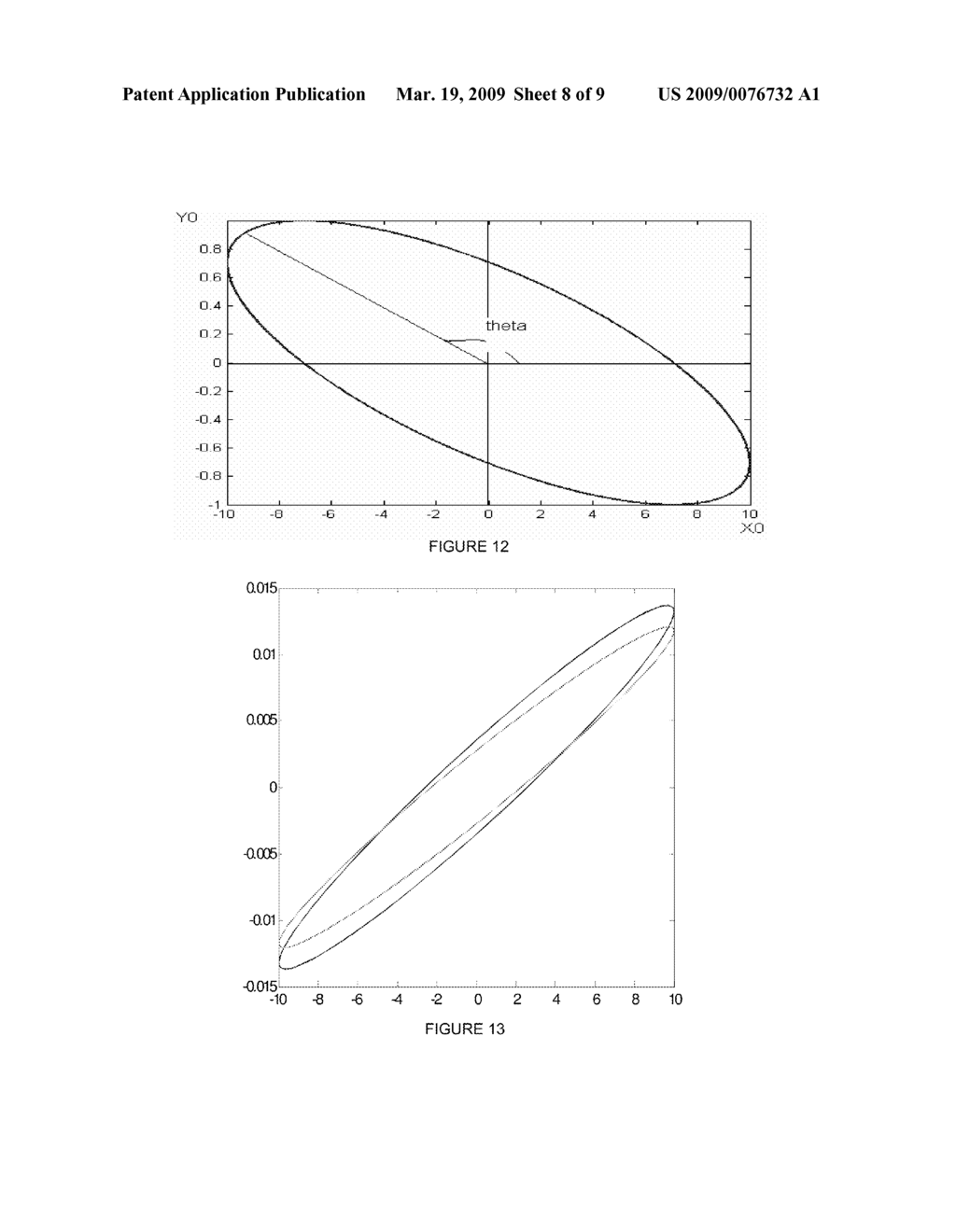 SYSTEMS AND METHODS FOR THE ANALYSIS OF MECHANICAL PROPERTIES OF MATERIALS - diagram, schematic, and image 09