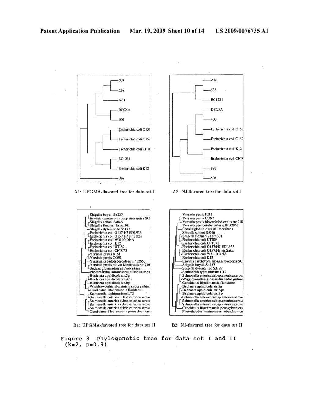 Method, system and software arrangement for comparative analysis and phylogeny with whole-genome optical maps - diagram, schematic, and image 11