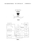 ESTIMATION OF WHEEL RAIL INTERACTION FORCES diagram and image