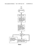 ESTIMATION OF WHEEL RAIL INTERACTION FORCES diagram and image