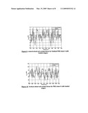 ESTIMATION OF WHEEL RAIL INTERACTION FORCES diagram and image