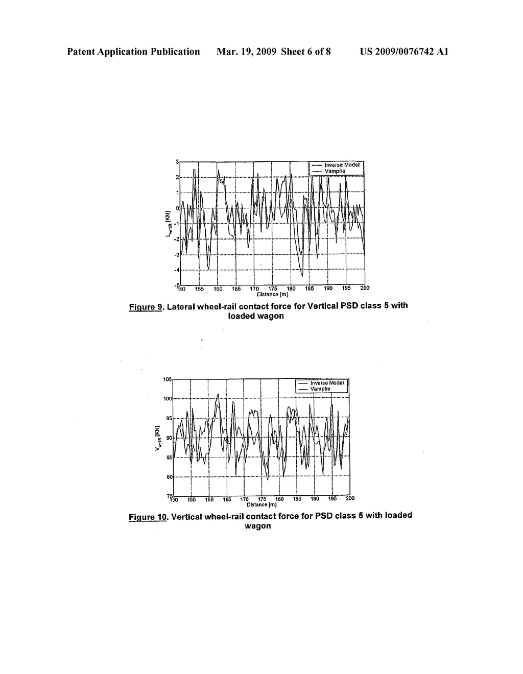 ESTIMATION OF WHEEL RAIL INTERACTION FORCES - diagram, schematic, and image 07