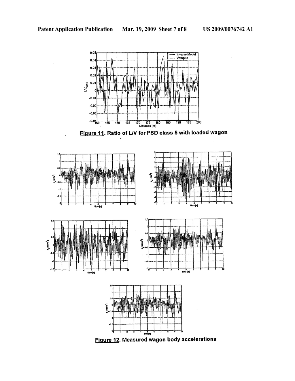 ESTIMATION OF WHEEL RAIL INTERACTION FORCES - diagram, schematic, and image 08