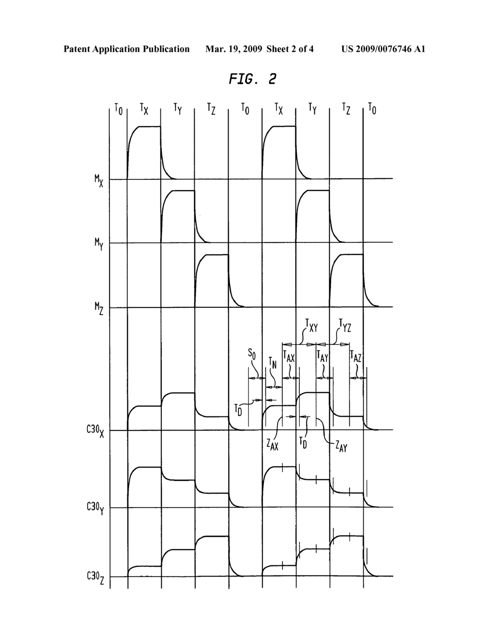 AC magnetic tracking with phase disambiguation - diagram, schematic, and image 03