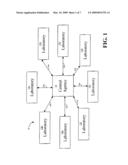 System and Method for Integrating the Internal and External Quality Control Programs of a Laboratory diagram and image