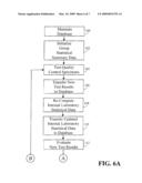 System and Method for Integrating the Internal and External Quality Control Programs of a Laboratory diagram and image