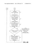 System and Method for Integrating the Internal and External Quality Control Programs of a Laboratory diagram and image