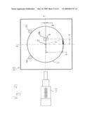 Methods of calibrating a measuring device diagram and image