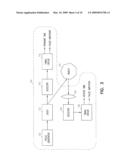 SYSTEM AND METHOD FOR DETERMINING RANGE IN 3D IMAGING SYSTEMS diagram and image