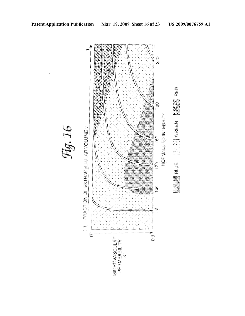 APPARATUS FOR MONITORING A SYSTEM WITH TIME IN SPACE AND METHOD THEREFOR - diagram, schematic, and image 17