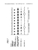 POSITION INDICATOR, VARIABLE CAPACITOR, POSITION INPUT DEVICE AND COMPUTER SYSTEM diagram and image