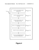 Method for identifying unmeasured disturbances in process control test data diagram and image