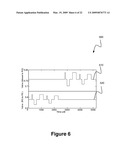 Method for identifying unmeasured disturbances in process control test data diagram and image