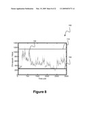 Method for identifying unmeasured disturbances in process control test data diagram and image