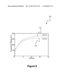 Method for identifying unmeasured disturbances in process control test data diagram and image