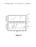 Method for identifying unmeasured disturbances in process control test data diagram and image