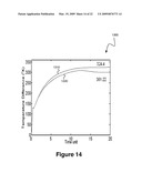 Method for identifying unmeasured disturbances in process control test data diagram and image