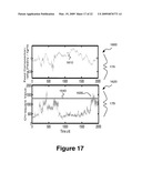 Method for identifying unmeasured disturbances in process control test data diagram and image