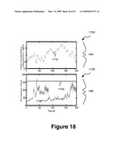 Method for identifying unmeasured disturbances in process control test data diagram and image