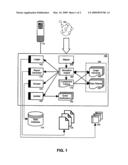 MODEL INDEPENDENT SIMULATION diagram and image