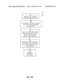 GENERATING SIMULATED DIFFRACTION SIGNAL USING A DISPERSION FUNCTION RELATING PROCESS PARAMETER TO DISPERSION diagram and image