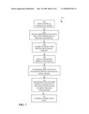 GENERATING SIMULATED DIFFRACTION SIGNAL USING A DISPERSION FUNCTION RELATING PROCESS PARAMETER TO DISPERSION diagram and image