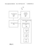 GENERATING SIMULATED DIFFRACTION SIGNAL USING A DISPERSION FUNCTION RELATING PROCESS PARAMETER TO DISPERSION diagram and image