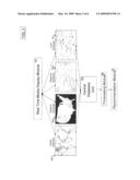 System and Method for Data Processing and Transferring in a Multi Computer Environment for Energy Reporting and Forecasting diagram and image